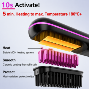 Cordless Hair Straightener Brush: Portable USB-C rechargeable hot comb. Rapid heating, anti-scald design & ionic technology for frizz-free travel hair.