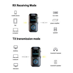2-in-1 Bluetooth 5.0 Transmitter & Receiver - Wireless 3.5mm Aux Audio Adapter for TV, Car, Headphones & HiFi Speakers, Low Latency MP3 Music Player