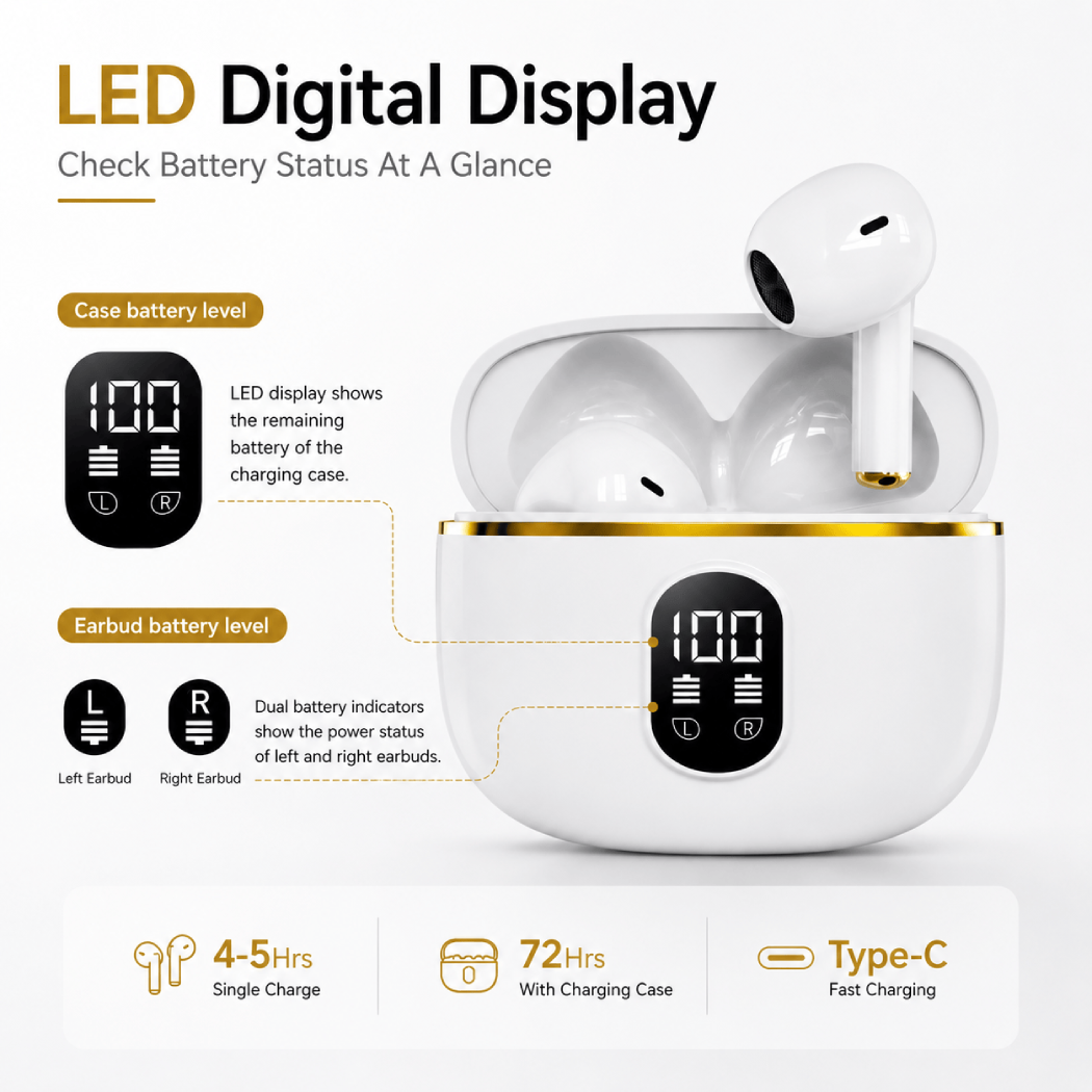 Wireless Earbuds with LED Power Display – Bluetooth Headphones with ENC Noise Cancelling & Deep Bass, Sports Earphones for Gym & Running - Image 2