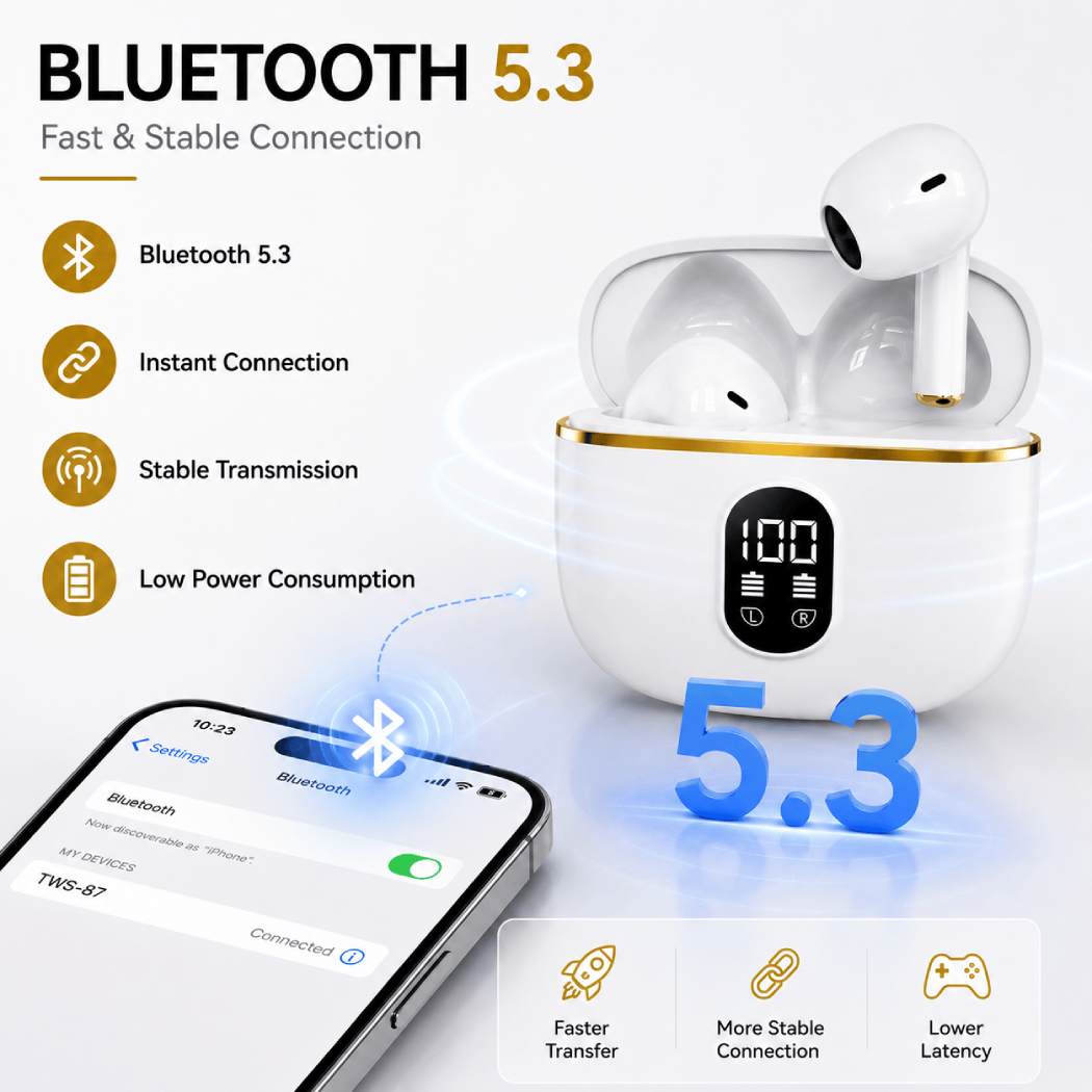 Wireless Earbuds with LED Power Display – Bluetooth Headphones with ENC Noise Cancelling & Deep Bass, Sports Earphones for Gym & Running - Image 5