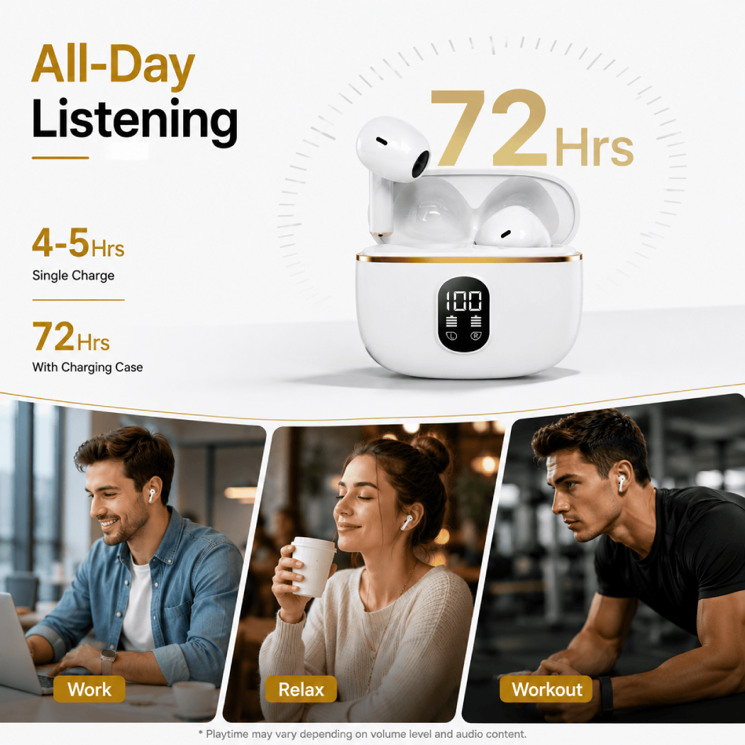 Wireless Earbuds with LED Power Display – Bluetooth Headphones with ENC Noise Cancelling & Deep Bass, Sports Earphones for Gym & Running - Image 3