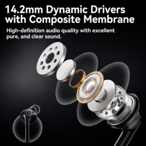 USB C Headphones Wired for iPhone 17 16 15 Pro Max Plus | Type C Earphones with Mic for Samsung Galaxy S26 S25 S24 Ultra