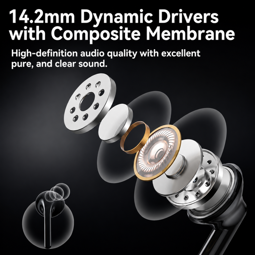 USB C Headphones Wired for iPhone 17 16 15 Pro Max Plus | Type C Earphones with Mic for Samsung Galaxy S26 S25 S24 Ultra - Image 2